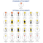 Poly Ribbed Lanyard – 20mm