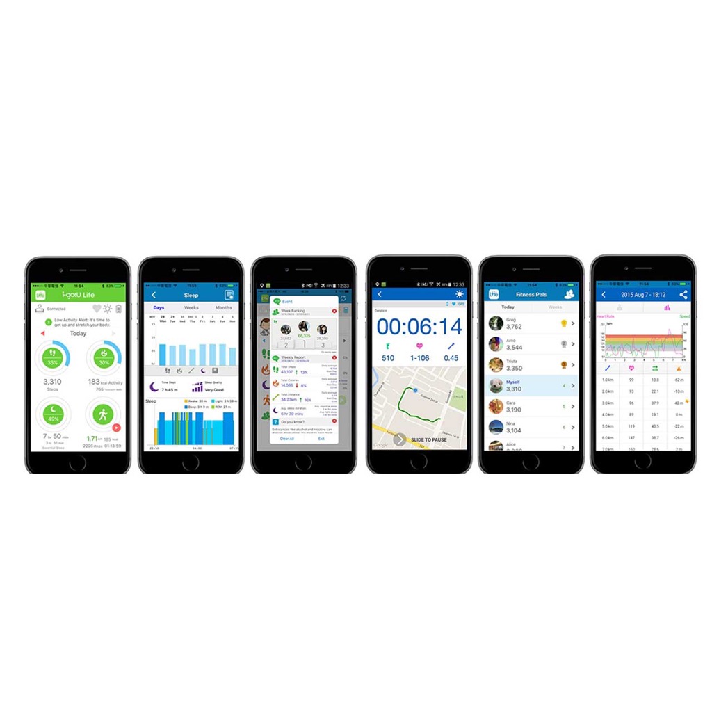Activity Tracker Premium 2