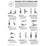 Stamina Resistance Bands